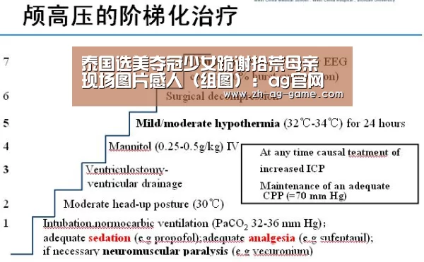 泰国选美夺冠少女跪谢拾荒母亲 现场图片感人(组图):ag官网(图1) ag官网